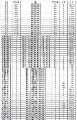 《生死狙击狙击技巧大揭秘》（从菜鸟到高手）