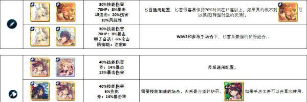 失落的龙约武器（挑选适合你的失落的龙约武器）